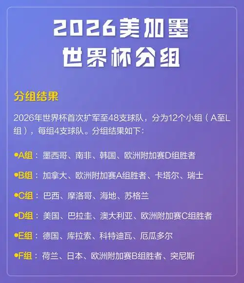NBA季后赛奖金池创纪录：总奖金突破2500万美元，球员能分多少？